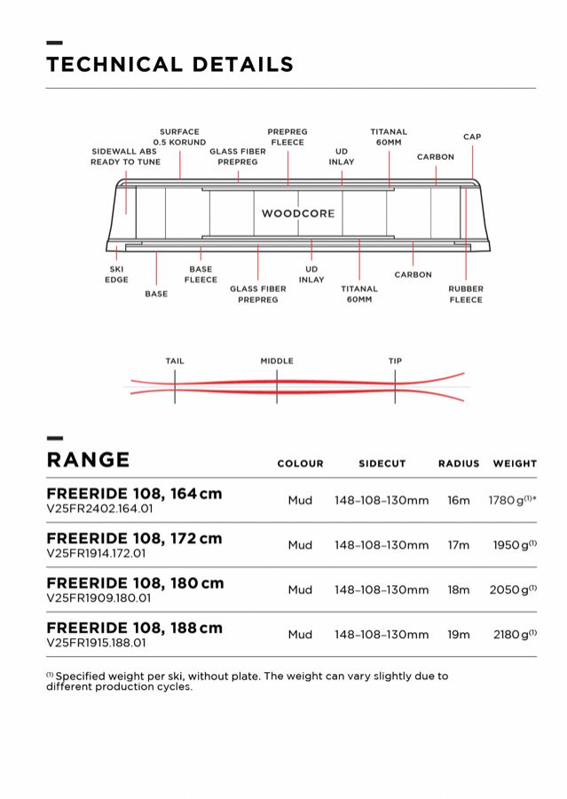 Горные лыжи Van Deer 25/26 FREERIDE108 180cm R18 mud